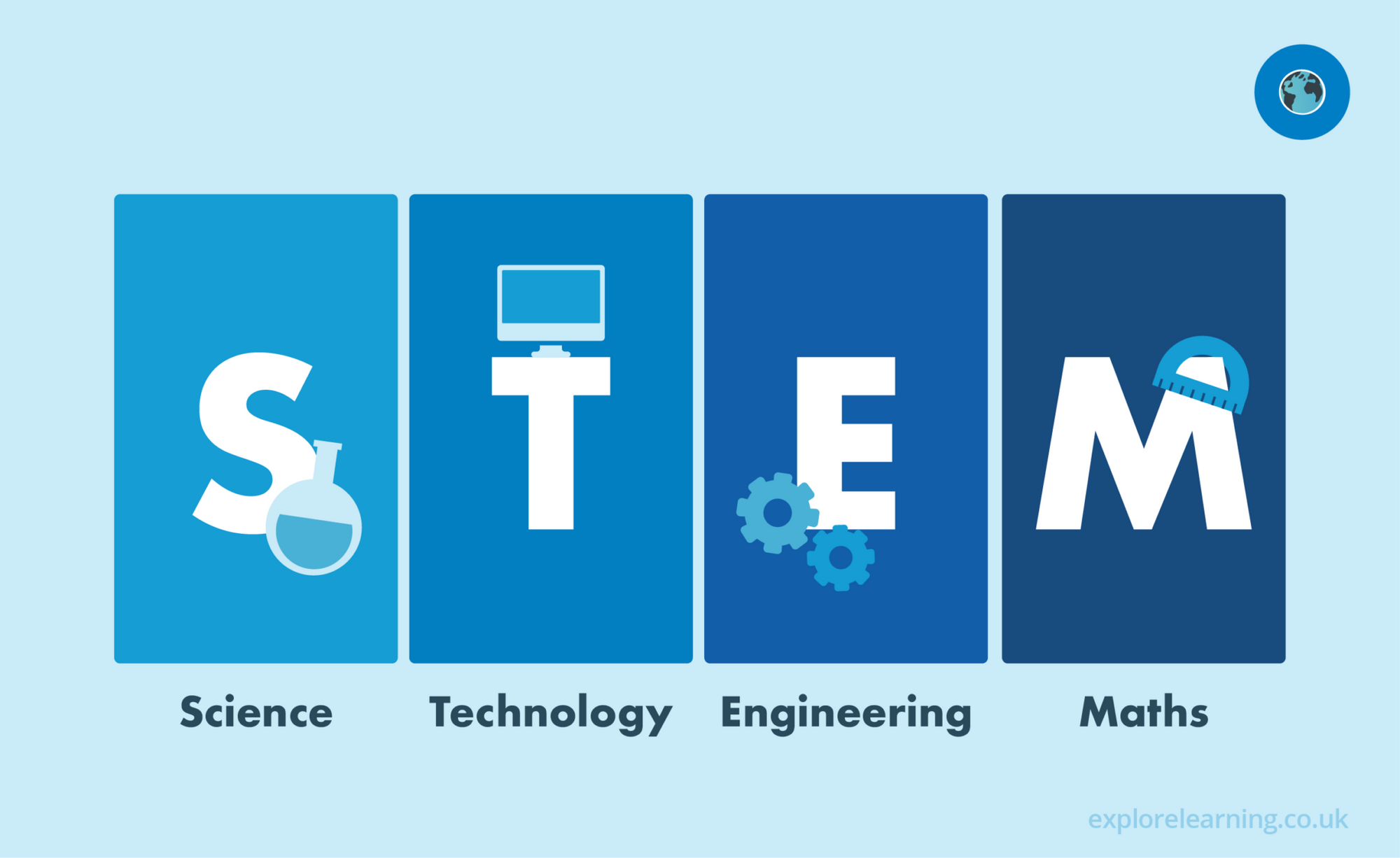 Engaging Minds Creatively with STEM